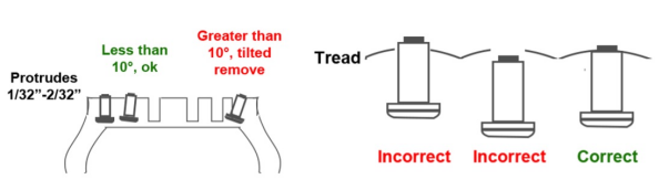 副本How to Stud Your Snow Tires3242.png