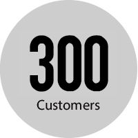 300 customers